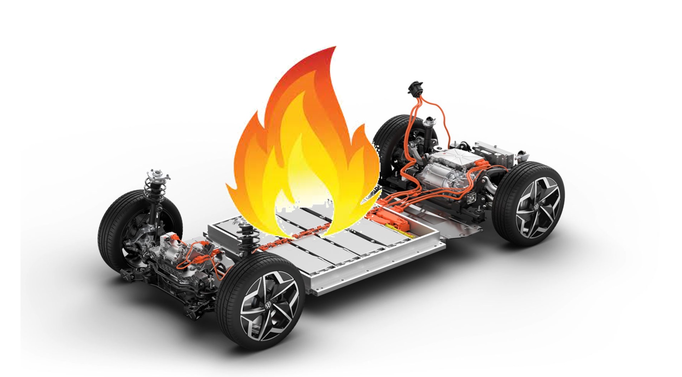 All about electric vehicle fires